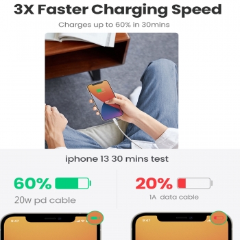 Denmen+D10c+1+Meter+USB+C+to+Lightning+Fast+Charging+Cable+for+iPhone+20w+PD+Fast+Charging+Type+C+Cable+Data+Cable+for+Macbook+USB+Cord
